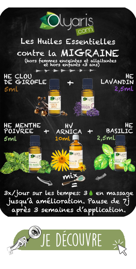 Huile Essentielle de Menthe Poivrée : Le Guide Complet par Olyaris